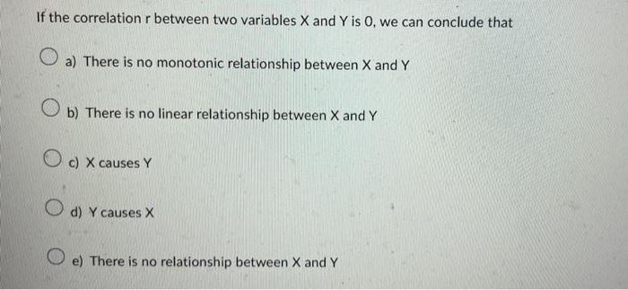 Solved Which of these statements is true regarding residuals | Chegg.com