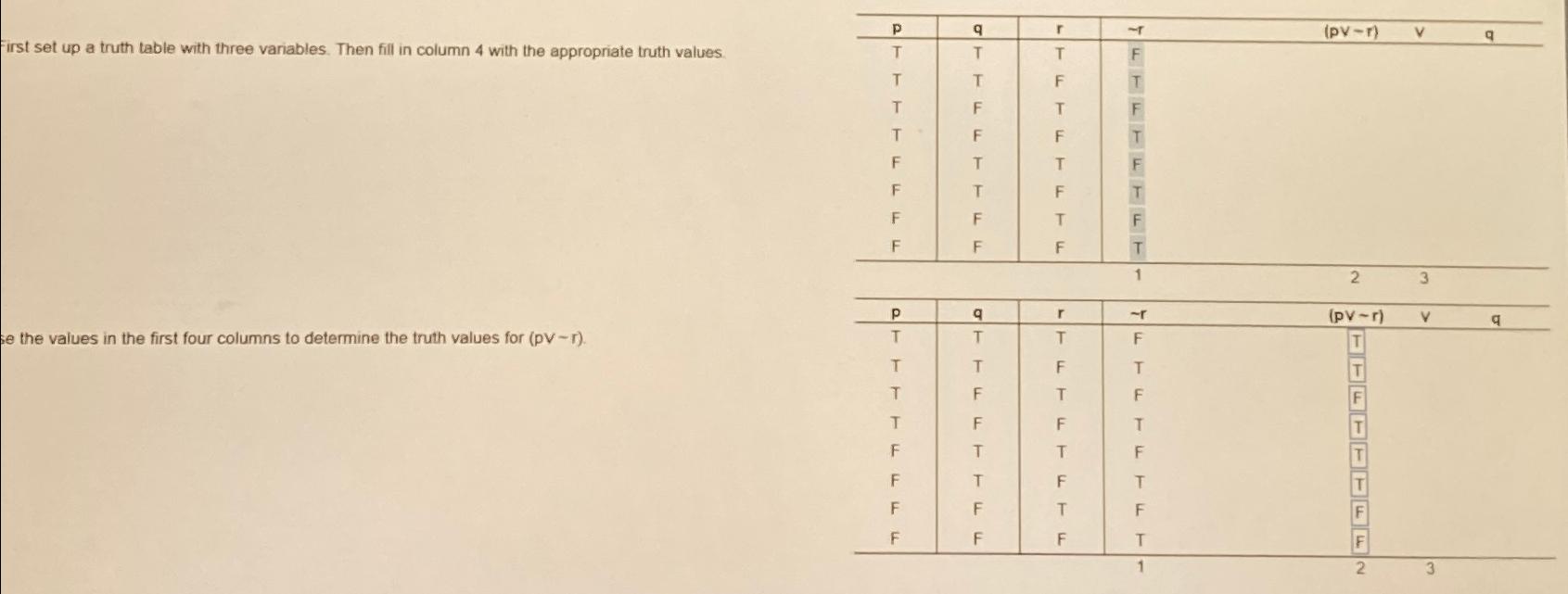 Solved First set up a truth table with three variables. Then | Chegg.com