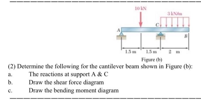 Solved (2) Determine The Following For The Cantilever Beam | Chegg.com