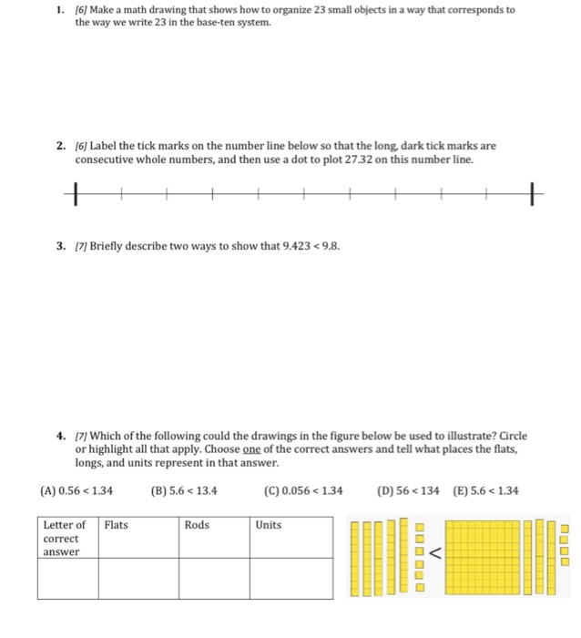 Solved 1. (6) Make a math drawing that shows how to organize | Chegg.com