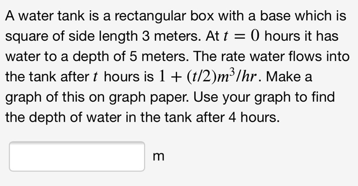 Solved A Water Tank Is A Rectangular Box With A Base Which Chegg Com