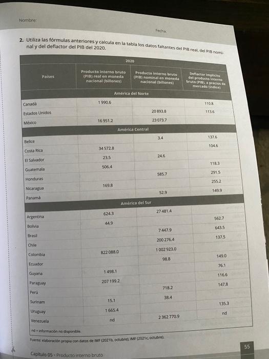 2. Utiliza las fórmulas anteriores y calcula en la tabla los datos faltantes del Pie real, delpa nnme nal y del deflactor del