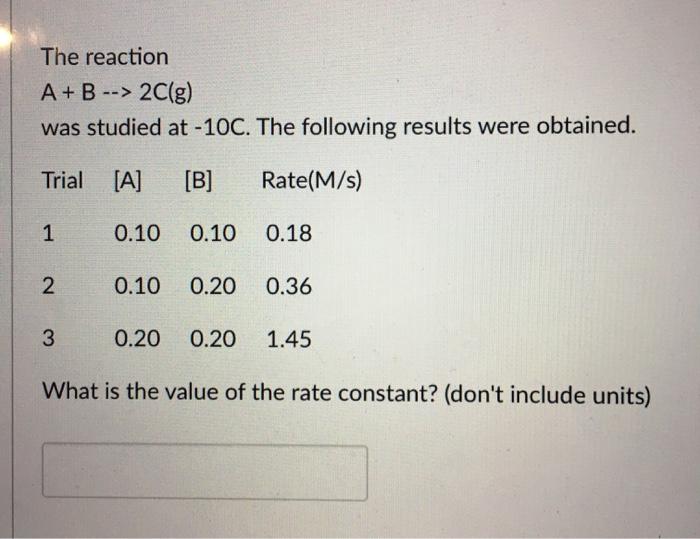 Solved Question 4 Consider the reaction A+B --> products | Chegg.com