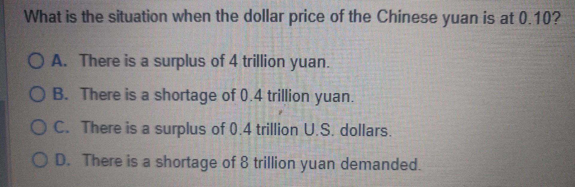 4 trillion yuan to usd