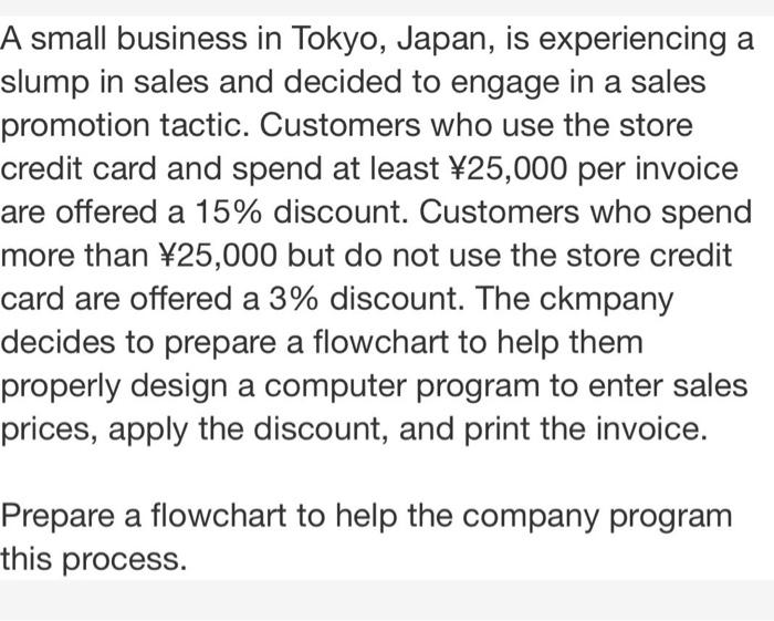 Solved A small business in Tokyo, Japan, is experiencing a | Chegg.com