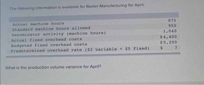 Solved The Following Information Is Available For Baxter | Chegg.com