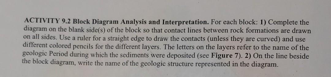 Solved ACTIVITY 9.2 Block Diagram Analysis and | Chegg.com