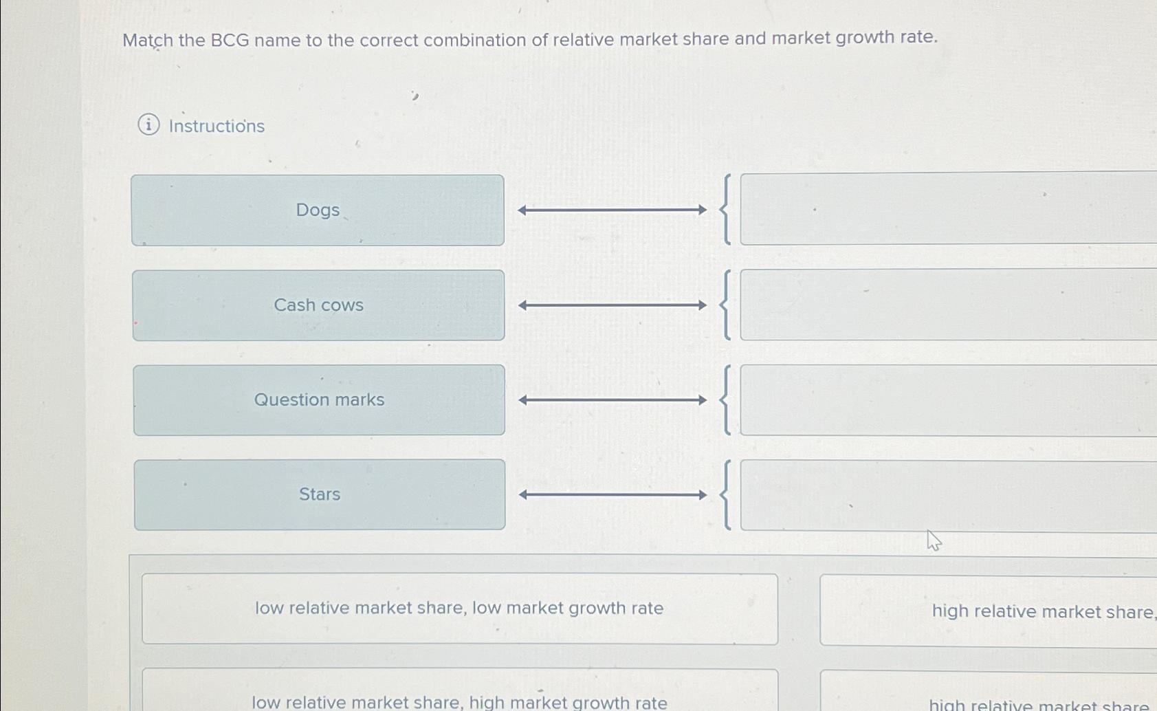 Solved Match the BCG name to the correct combination of