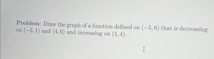 Solved Problem: Draw the graph of a function defined on | Chegg.com