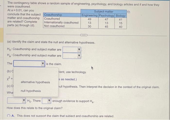 Solved The contingency table shows a random sample of | Chegg.com