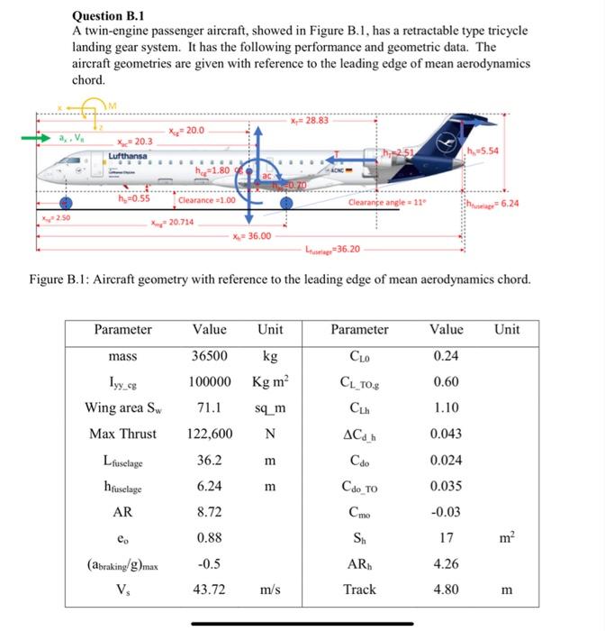 Question B.1 A Twin-engine Passenger Aircraft, Showed | Chegg.com