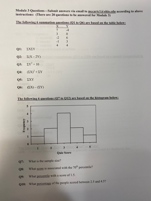 Solved Module 3 Questions Submit answers via email to | Chegg.com