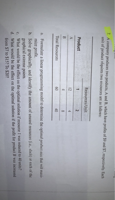 Solved 7. A company produces two products, A and B, which | Chegg.com