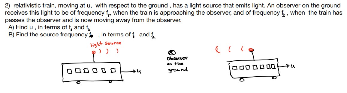 Solved relativistic train, moving at u, ﻿with respect to the | Chegg.com