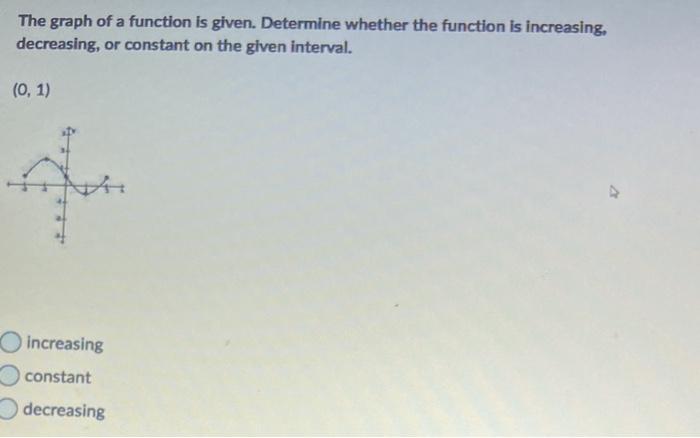 Solved The graph of a function is given. Determine whether | Chegg.com