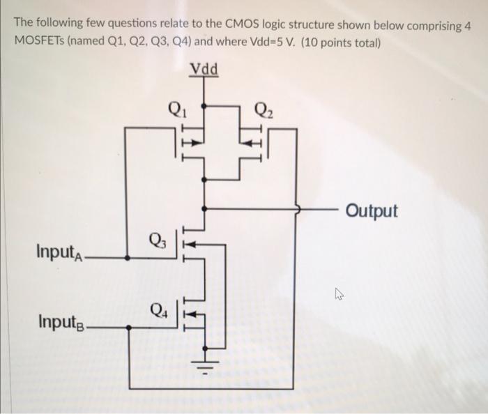 Solved The following few questions relate to the CMOS logic | Chegg.com