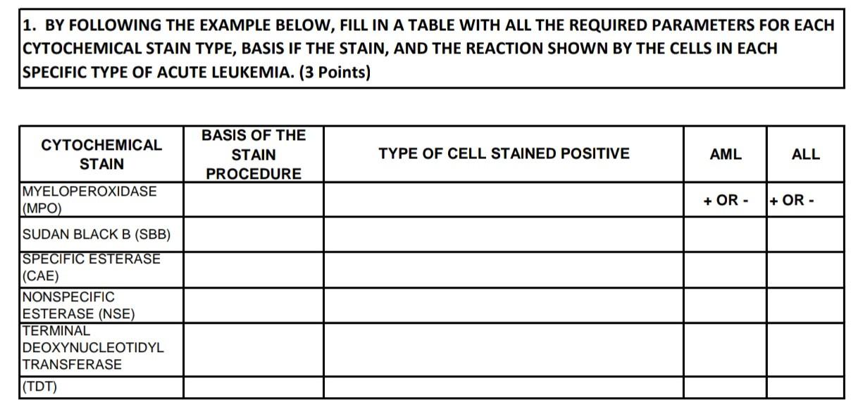 How Do You Fill In A Table On Google Docs