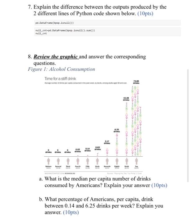 Solved 8. Review the graphic and answer the corresponding | Chegg.com