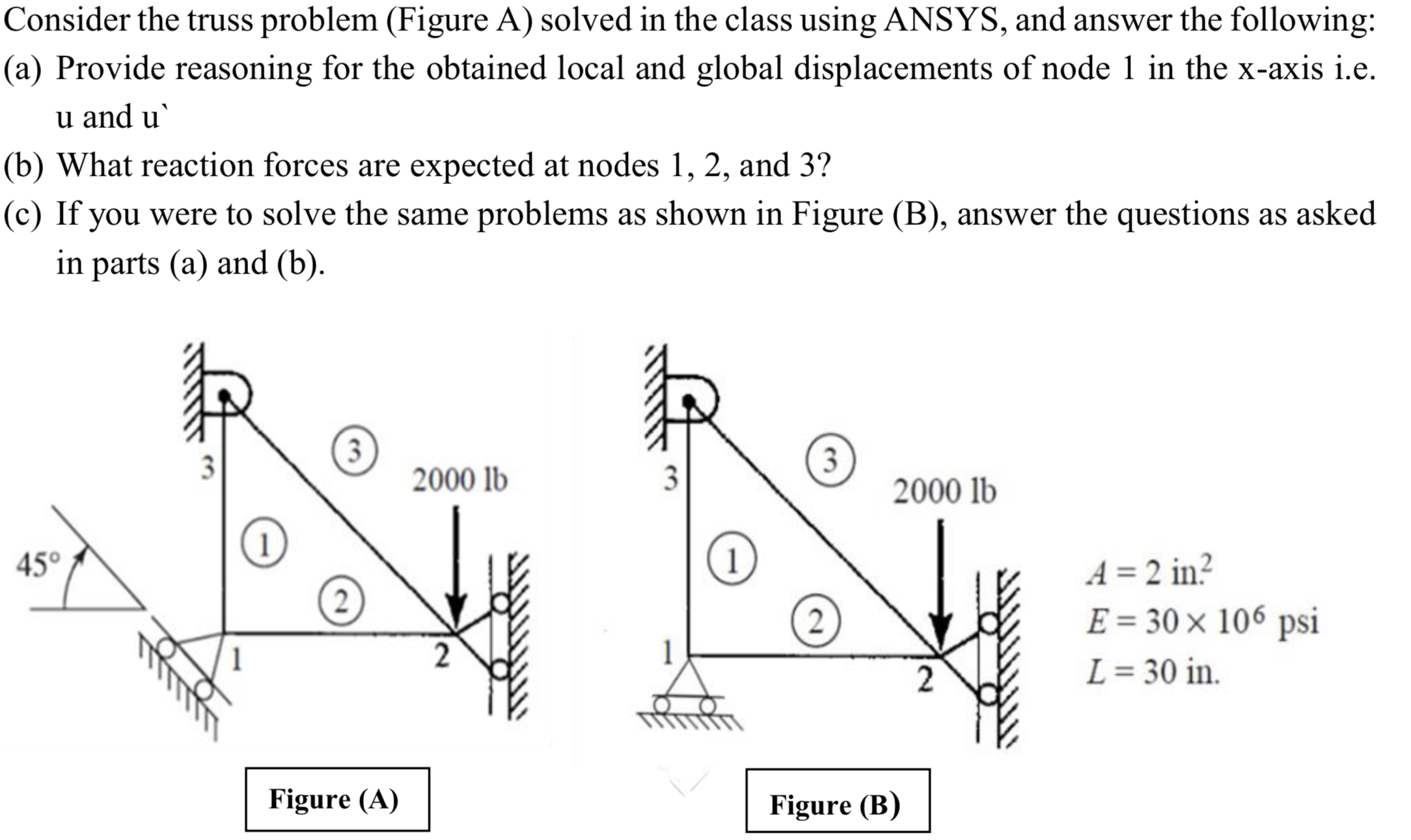 Solved Consider The Truss Problem (Figure A) ﻿solved In The | Chegg.com