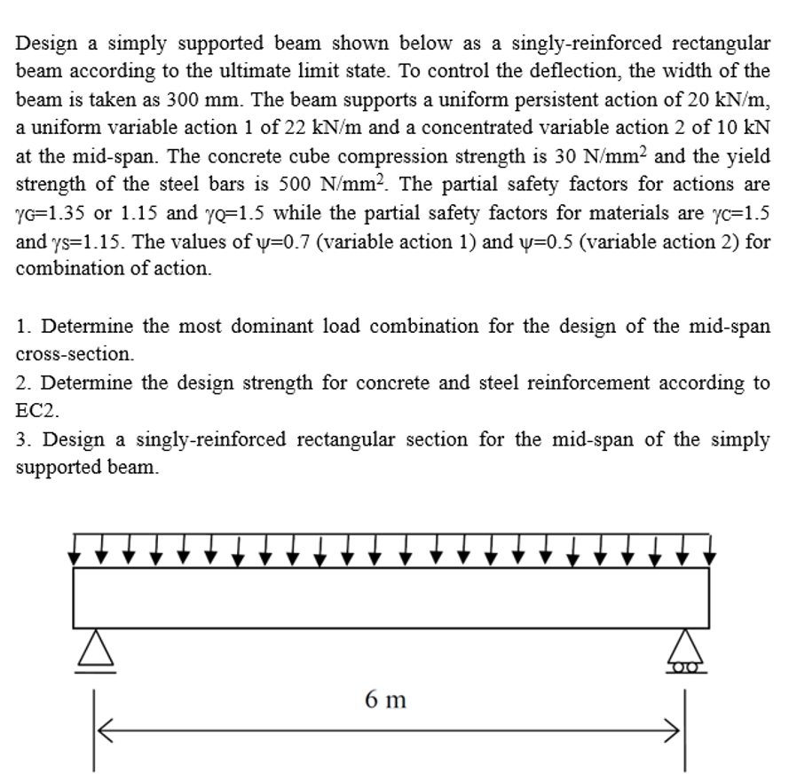 Solved Design A Simply Supported Beam Shown Below As A | Chegg.com