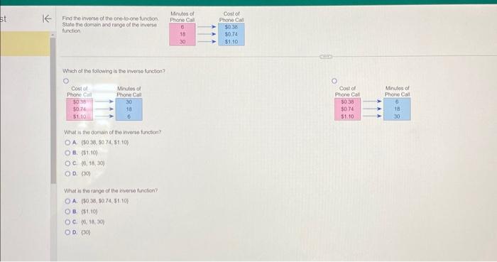 Solved Find the inverse of the one-to-one