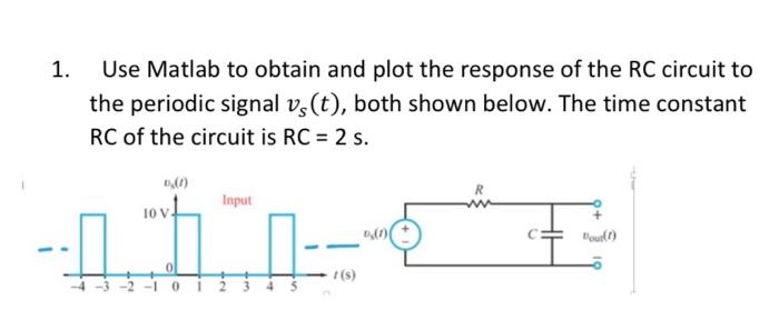 Solved 1. Use Matlab to obtain and plot the response of the | Chegg.com