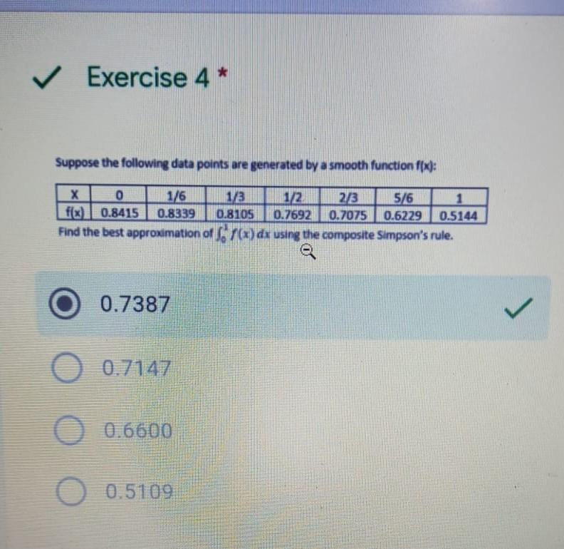 Solved Exercise 4* Suppose the following data points are | Chegg.com