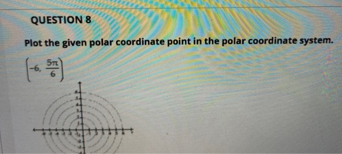 Solved QUESTION 8 Plot the given polar coordinate point in | Chegg.com
