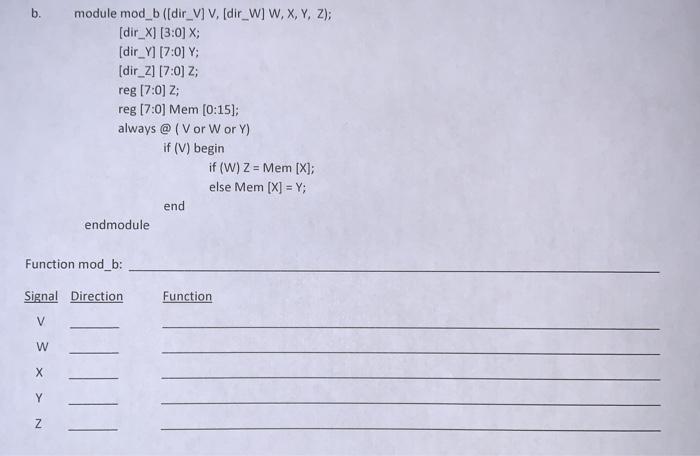 Module Mod B Dir V V Dir W W X Y Z Dir Chegg Com