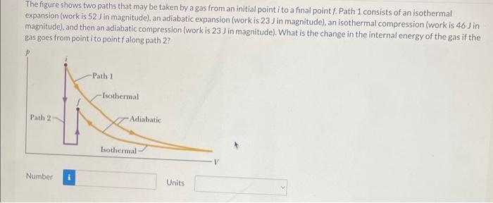 Solved The figure shows two paths that may be taken by a gas | Chegg.com