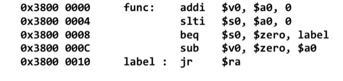 Solved 1. Suppose that $t0 stores 0xC000. Write a code that | Chegg.com