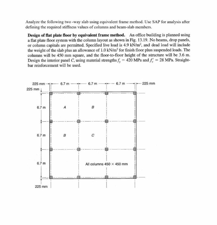 Analyze The Following Two Way Slab Using Equivalent Chegg Analyze The Following Two Way Slab Using Equivalent Chegg