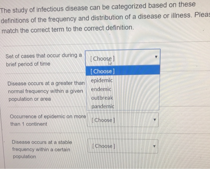 Solved Identify The Correct Type Of Transmission Based On | Chegg.com