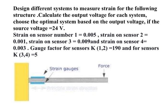 Solved Design different systems to measure strain for the | Chegg.com