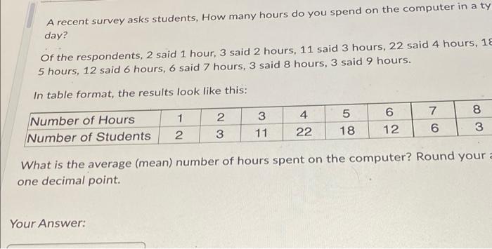 A recent survey asks students, How many hours do you spend on the computer in a ty
day?
Of the respondents, 2 said 1 hour, 3 