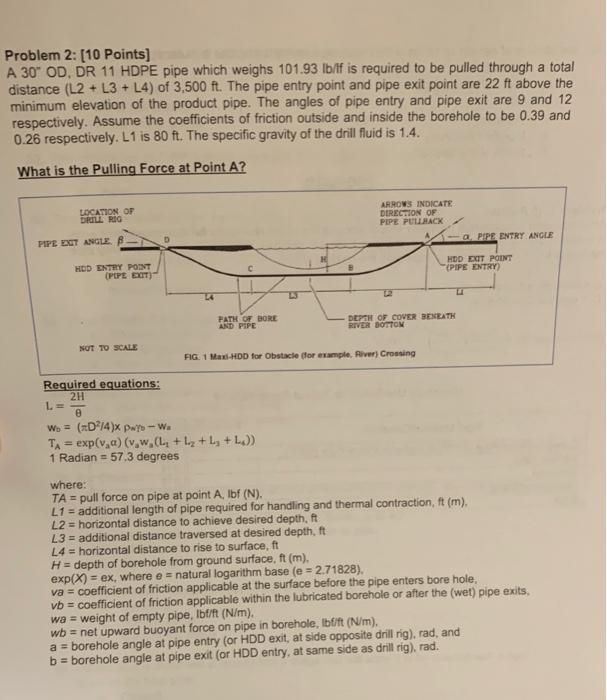 Solved Problem 2: [10 Points] A 30−OD, DR 11 HDPE pipe which | Chegg.com