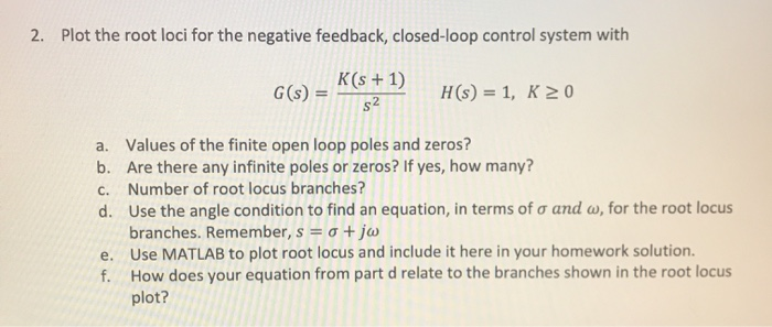Solved 2. Plot the root loci for the negative feedback, | Chegg.com