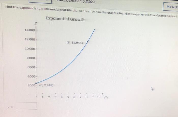 Solved ALGIT5.T.027 Find the exponential growth model that | Chegg.com