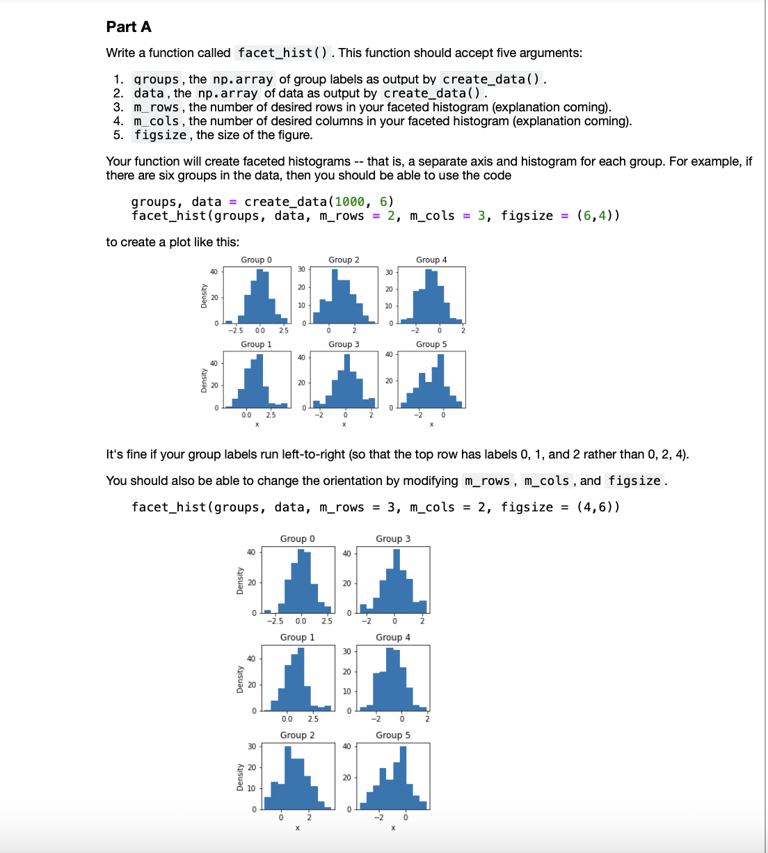 Solved Requirements: 1. ﻿Your function should work | Chegg.com