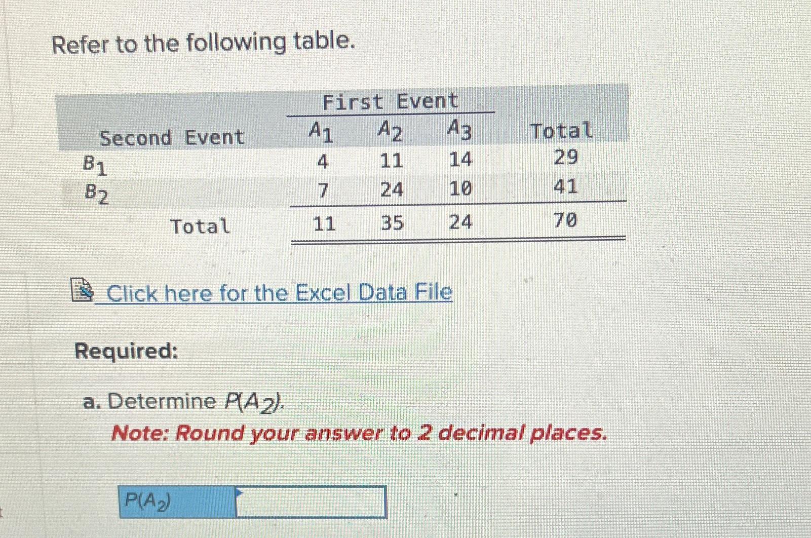 Solved Refer To The Following Table.\table[[Second | Chegg.com