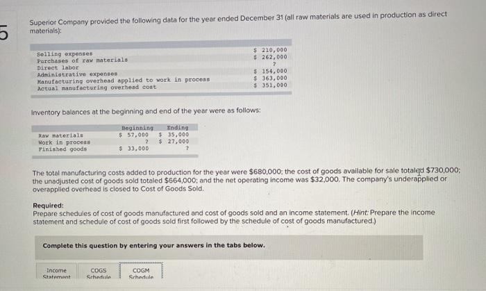 Solved 5 Superior Company provided the following data for | Chegg.com