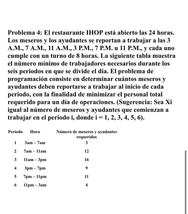 Problema 4: El restaurante IHOP está abierto las 24 horas. Los meseros y los ayudantes se reportan a trabajar a las 3 A.M., 7