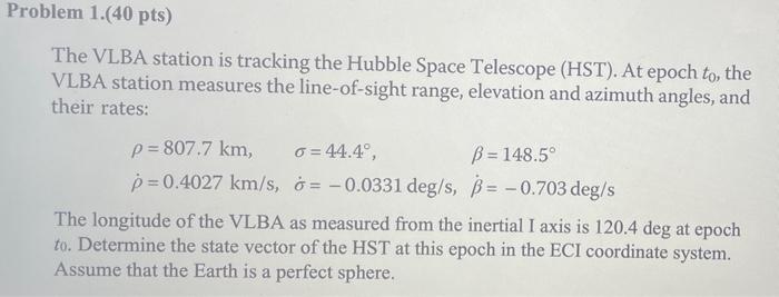 Hubble tracking best sale