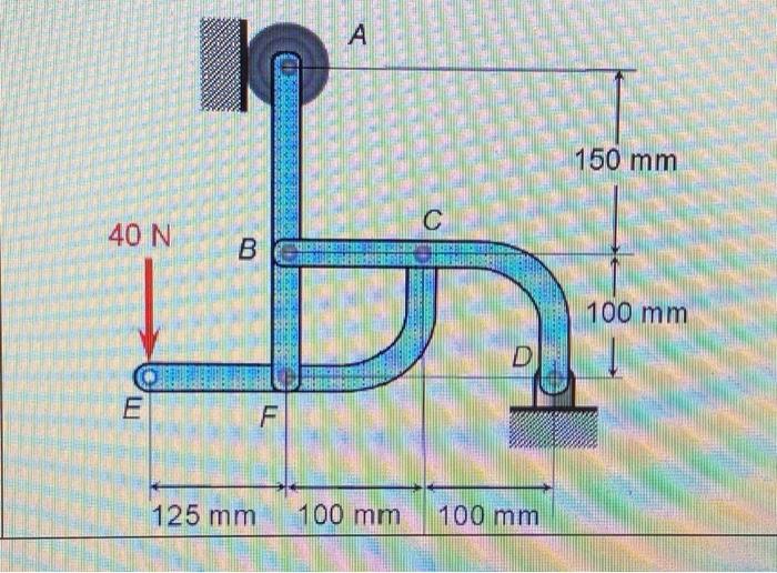 Solved CEF element for frame and loading shown the forces | Chegg.com