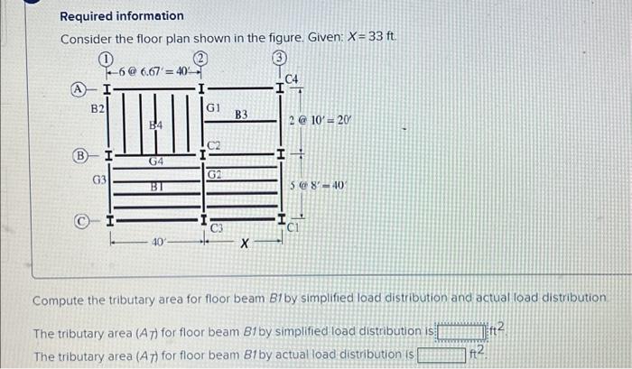Solved Required information Consider the floor plan shown in | Chegg.com