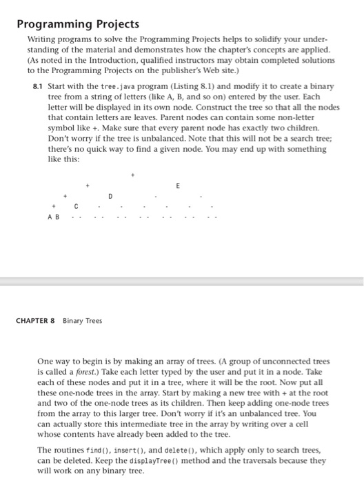 Programming Projects Writing programs to solve the | Chegg.com