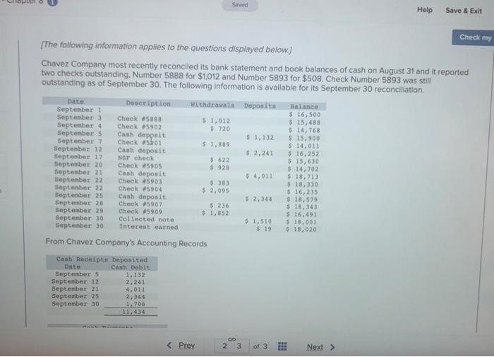 Solved Saved Help Save & Exit Check my [The following | Chegg.com
