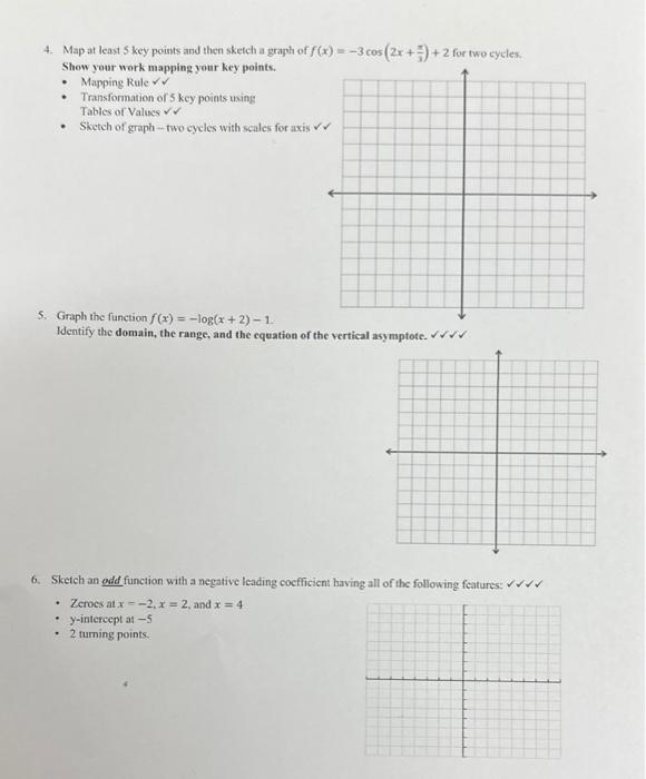 Solved 4. Map at least 5 key points and then skekch a graph | Chegg.com