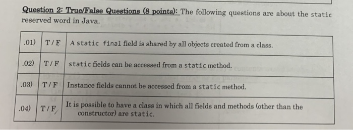 Solved Question 2: True/False Questions (8 points): The | Chegg.com