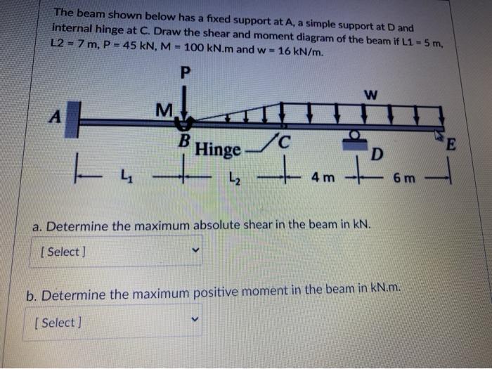 Solved The beam shown below has fixed support A, simple | Chegg.com